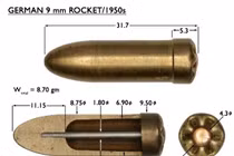 Những loại đạn "dị" nhất trong lịch sử súng ống thế giới