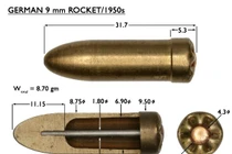 Những loại đạn "dị" nhất trong lịch sử súng ống thế giới