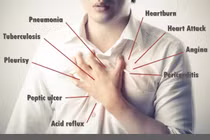 Giải mã lý do khiến bạn bị đau nhói ở ngực