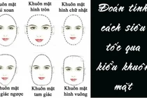 Nhìn khuôn mặt trong 5 giây vận mệnh giàu sang hay hèn kém