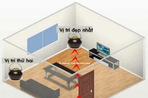 Nhà có két sắt nhớ đặt đúng điểm "kim cương" này