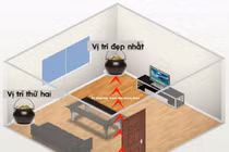 Nhà có két sắt nhớ đặt đúng điểm "kim cương" này