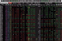 Thiếu gia ngân hàng bất ngờ chơi lớn chi chục tỷ đồng làm điều này