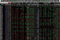 Thiếu gia ngân hàng bất ngờ chơi lớn chi chục tỷ đồng làm điều này