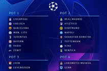 Vì sao Real Madrid rớt khỏi nhóm một Champions League 2019/20?