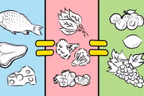 Chế độ ăn kiêng DASH và những điều cần biết