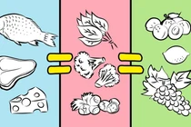 Chế độ ăn kiêng DASH và những điều cần biết