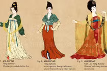 Trang phục thời nhà Đường: Quý tộc hở bạo, dân thường phải kín mít