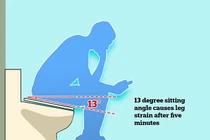 Siêu sản phẩm cho các công ty, nhân viên lười không thể trốn việc