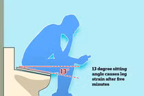 Siêu sản phẩm cho các công ty, nhân viên lười không thể trốn việc