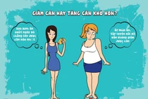 Cách ăn giúp người gầy tăng cân tự nhiên