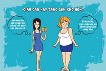 Cách ăn giúp người gầy tăng cân tự nhiên