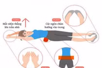 Mỡ thừa tự động bay biến nếu làm theo cách này 5 phút