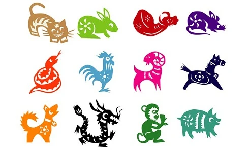 Tử vi tháng 3/2020 cho 12 con giáp: Hợi khởi sắc, Mùi xui tận mạng