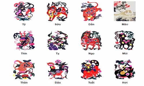 Thần Tài dẫn lối, 4 con giáp "ngủ trên đống vàng" trong 5 năm tới