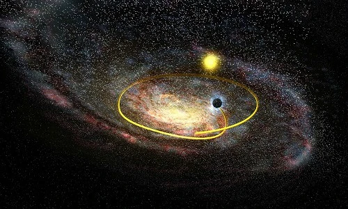 Sửng sốt nhận định về số lượng lỗ đen trong thiên hà Milky Way