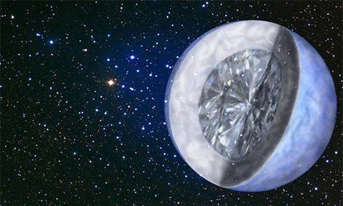 Kỳ lạ sao lùn trắng bất ngờ biến thành “viên kim cương” khổng lồ