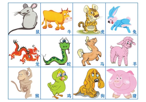  Dự đoán tuần mới từ 24/5/2021 đến 30/5/2021 cho 12 con giáp: Ai sự nghiệp lên hương?