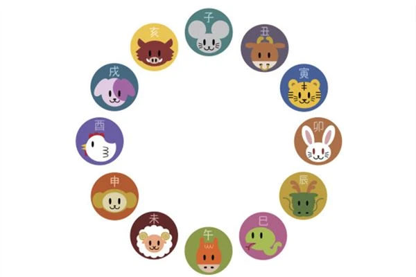 Dự đoán ngày 19/6/2021 cho 12 con giáp: Thìn sa sút, Mão tiền chật túi