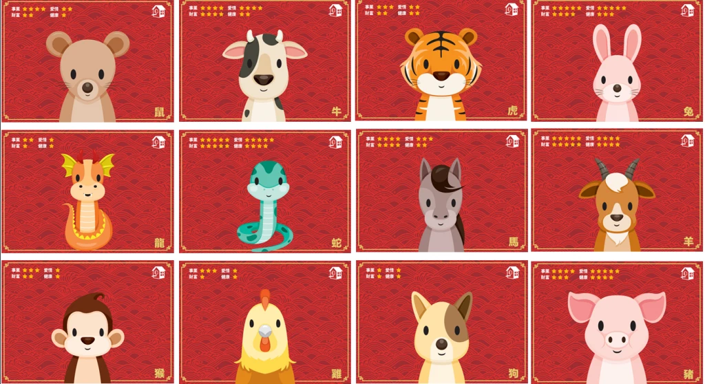 Dự đoán ngày 20/6/2021 cho 12 con giáp: Ngọ mất tín nhiệm, Thìn kiếm tiền dễ dàng