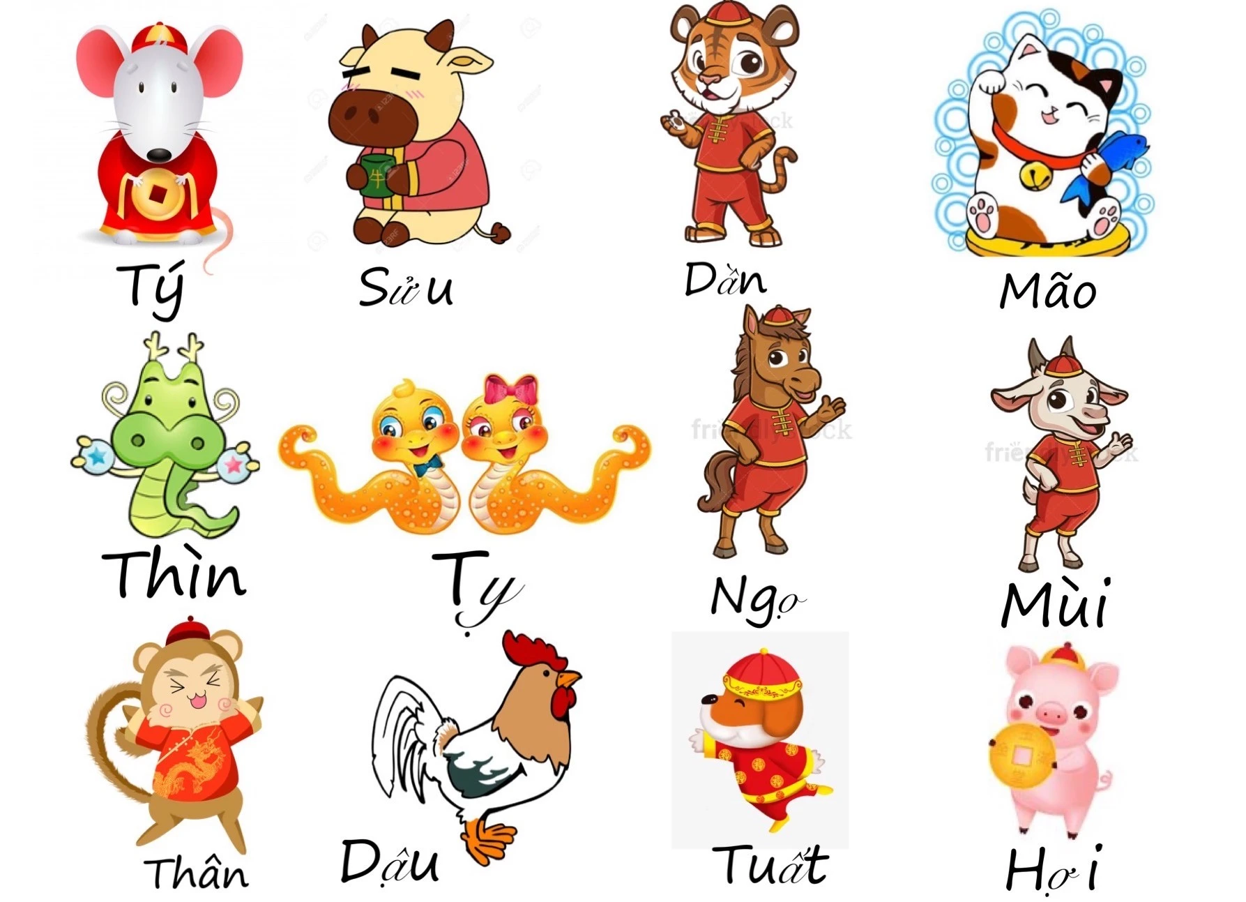 Dự đoán ngày 3/3/2021 cho 12 con giáp: Dần kiên nhẫn, Ngọ mất nhiều hơn được