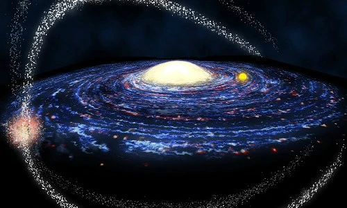 Kỳ lạ hướng di chuyển của nhiều ngôi sao trong Milky Way