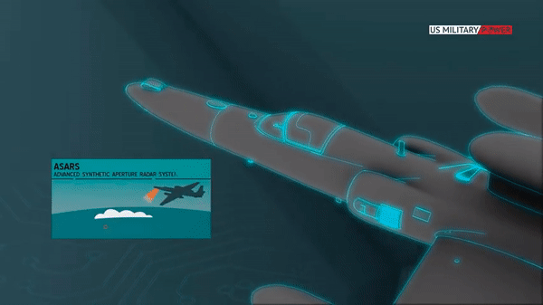 Các biến thể U-2C và TR-1A sử dụng động cơ turbin phản lực Pratt &amp; Whitney J75 mạnh hơn. Các biến thể U-2S và TU-2S còn sử dụng động cơ turbin cánh quạt General Electric F118 mạnh hơn nữa.