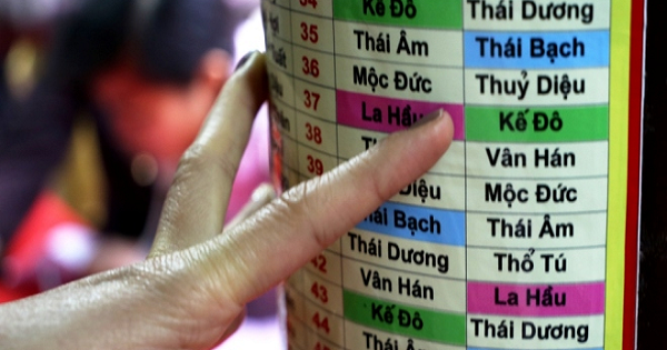 Người ăn ở mất âm đức khi gặp sao Thái Bạch còn bị họa lớn hơn bởi Kim Tinh là hung tinh chủ về hung vận. Kim Tinh còn được gọi là Triều Dương tinh, ánh trăng bị che mờ thì mưu sự khó thành, quý nhân kiến hỉ, thêm nhân khẩu, hôn nhân cưới gả đều có hạn, sử dụng tiền tài cần chú ý tiểu nhân ngáng đường cản trở.