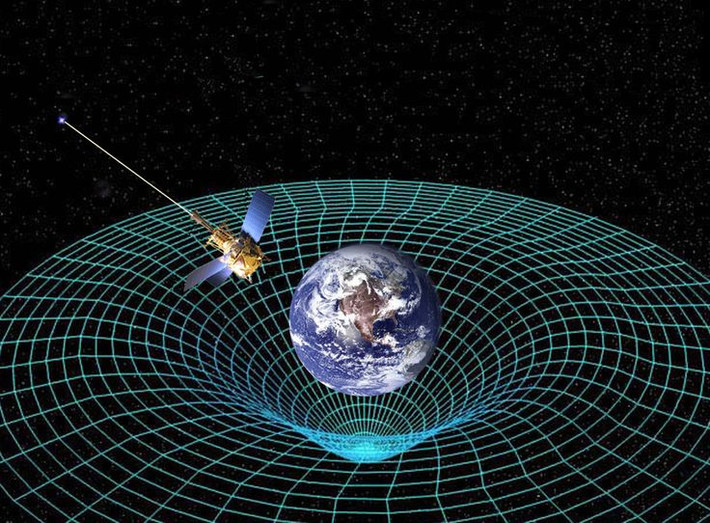7. Lý thuyết tương đối rộng của Einstein (1915). Albert Einstein công bố thuyết tương đối rộng, giải thích trọng lực như sự uốn cong của không-thời gian. Thuyết này đã thay đổi hoàn toàn cách hiểu về lực hấp dẫn và mở ra một kỷ nguyên mới trong nghiên cứu vũ trụ học. Ảnh: Pinterest.