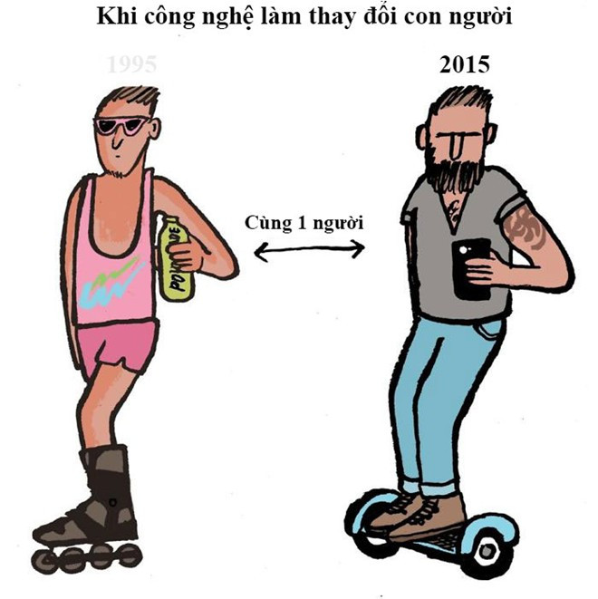 Mọi thứ đã thay đổi nhanh chóng.