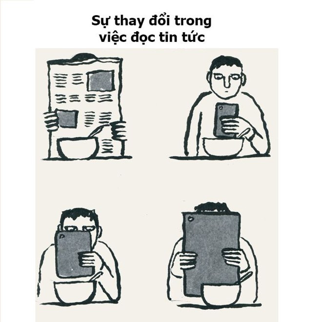 Sự biến mất của báo giấy.