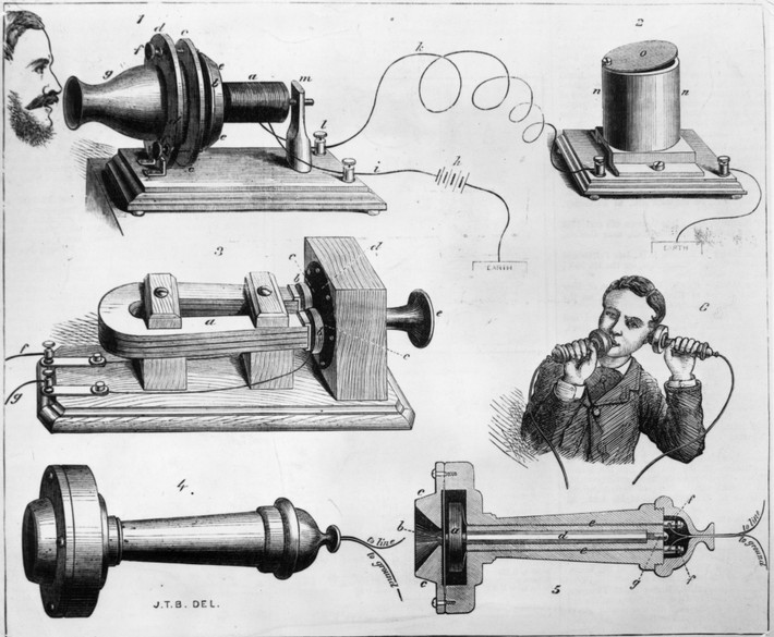 Cuộc gọi điện thoại đầu tiên trong lịch sử được thực hiện giữa Alexander Graham Bell và người trợ lí của ông ngồi cách đó 4,5 m vào ngày 10/3/1876.