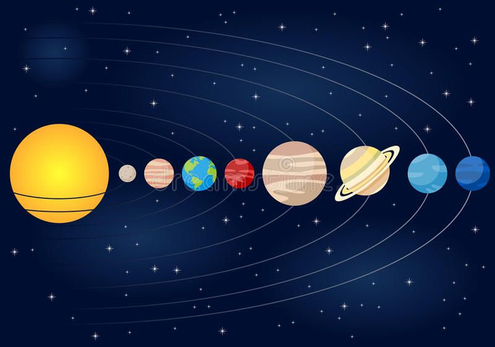 Năm 1619, Kepler đưa ra định luật thứ ba, sử dụng các nguyên tắc toán học để liên hệ thời gian một hành tinh quay quanh Mặt trời với khoảng cách trung bình của hành tinh đó đến Mặt trời.