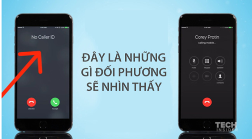 Đây là những gì hiện lên màn hình điện thoại khi ấn “mật mã” #31#