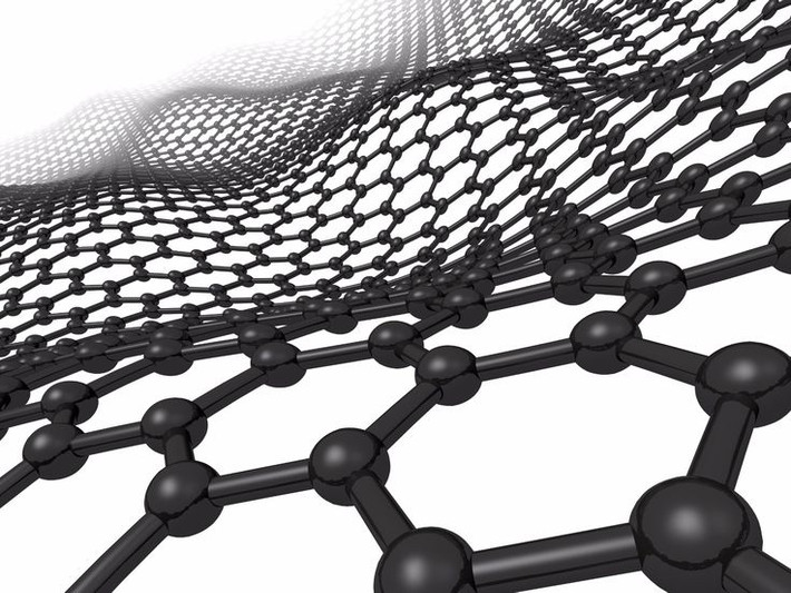 5. Có thể biến đổi thành siêu tụ điện. Nhờ tính dẫn điện cao, graphene có thể được sử dụng trong siêu tụ điện (supercapacitor), giúp sạc nhanh hơn và kéo dài tuổi thọ pin của điện thoại, xe điện. Ảnh: Pinterest.