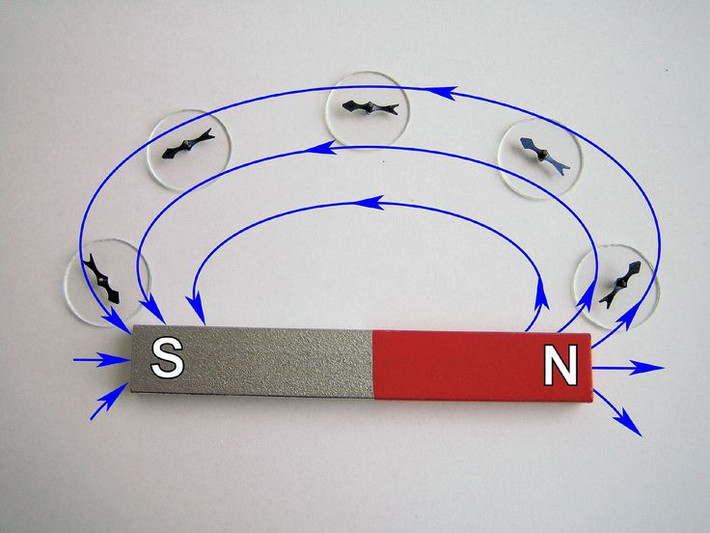 5. Có thể bị mất từ tính vĩnh viễn ở nhiệt độ Curie. Mỗi loại nam châm có một nhiệt độ giới hạn gọi là nhiệt độ Curie. Khi vượt quá mức này, cấu trúc nguyên tử bị xáo trộn và nam châm mất hoàn toàn từ tính. Ảnh: Pinterest.