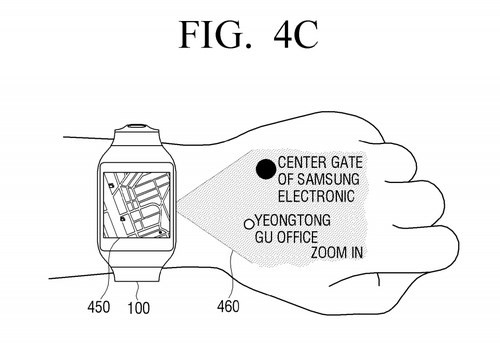 martwatch đã bắt đầu phổ biến và dần trở thành xu thế, nhưng theo một số chuyên gia phân tích, các nhà sản xuất đang phải đối mặt với thách thức làm sao để tạo ra một môi trường nhập liệu thoải mái. Hầu hết thiết bị đeo hiện nay đều có màn hình rất nhỏ, khiến người dùng phải căng mắt thao tác trên đó. Với sáng chế của Samsung, đồng hồ tương lai sẽ nhập liệu đơn giản, dễ dàng hơn nhiều.