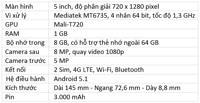 Các thông số quan trọng khác của máy bao gồm: bộ đôi camera 5 MP và 8 MP, hệ điều hành Android 5.1 cùng kích thước 145 x 72,6 x 8,8 mm.