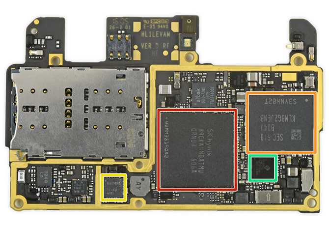 Cận cảnh mặt sau của bo mạch chính, khung màu đỏ là RAM 3GB do SK Hynix sản xuất, màu cam là chip nhớ 32GB do Samsung chế tạo. Màu vàng là cổng IC sạc nhanh, xanh là chip xử lý âm thanh HiSilicon Hi6402.