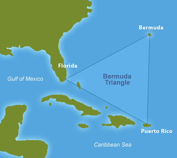 Đây là vùng biển nằm trong phạm vi từ bờ biển phía Nam nước Mỹ đến Bermuda, xuống đến bờ biển Đại Tây Dương của Cuba và Santo Domingo. Trong quá khứ, nhiều tàu và máy bay được cho là đã biến mất không một dấu vết tại Tam giác quỷ.