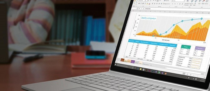 Màn hình của thiết bị có kích thước 13.5 inch, tỉ lệ 2:3, độ phân giải 3000x2000 pixel (267ppi).