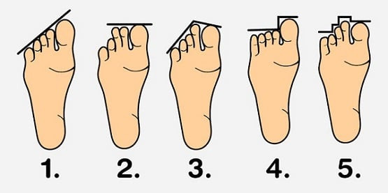 Cũng vì tính cách này mà họ có thể làm nên những điều vĩ đại, hơn cả vạn người. Tuy nhiên, nhược điểm của những người này là nóng vội, nên hãy học tính kiên trì, bền bỉ và xác định một một tiêu rõ ràng và bạn sẽ gặt hãi được những thành công mà cả thế giới ngưỡng mộ. (*) Thông tin chỉ mang tính tham khảo, chiêm nghiệm