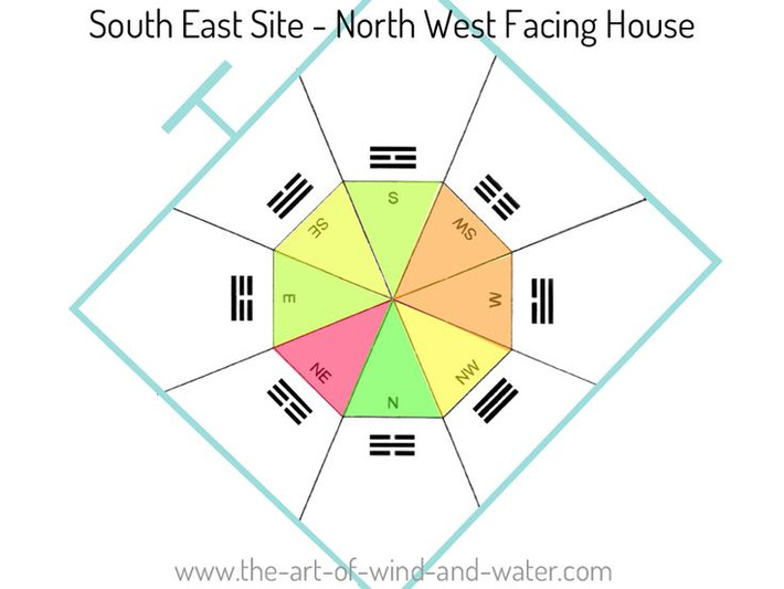 8. Sự liên kết với ngũ hành. Các quẻ trong Bát Quái cũng tương ứng với ngũ hành (kim, mộc, thủy, hỏa, thổ). Ví dụ, quẻ Càn (trời) tượng trưng cho hành kim, quẻ Ly (lửa) tượng trưng cho hành hỏa. Ảnh: Pinterest.