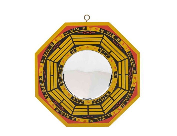 11. Bát Quái trong quân sự. Trong quân sự, Bát Quái được sử dụng để phân tích và đưa ra chiến lược, dựa trên những nguyên lý biến đổi và tương tác giữa các lực lượng. Tôn Tử trong "Binh pháp Tôn Tử" đã tham khảo những nguyên lý của Bát Quái khi xây dựng chiến lược quân sự. Ảnh: Pinterest.