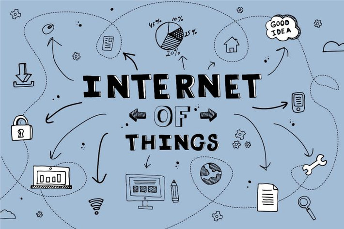 11. Giúp cải thiện dịch vụ khách hàng. IoT cung cấp cho các doanh nghiệp những dữ liệu quý giá về thói quen và sở thích của khách hàng, giúp cá nhân hóa trải nghiệm và cải thiện dịch vụ khách hàng. Ảnh: Pinterest.