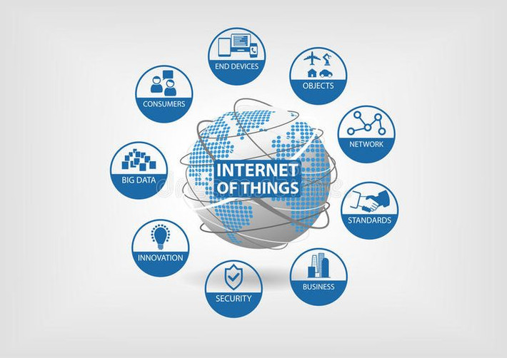 7. Tăng cường an ninh mạng. Mặc dù IoT mang lại nhiều thách thức về bảo mật, nhưng cũng có thể giúp phát triển các hệ thống bảo mật thông minh, từ camera an ninh đến cảm biến để phát hiện các mối đe dọa. Ảnh: Pinterest.
