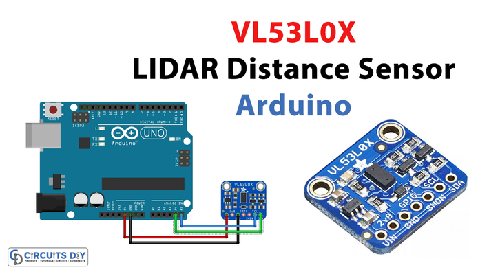 15. Giảm chi phí sản xuất. Nhờ sự phát triển công nghệ, cảm biến LiDAR đang trở nên ngày càng rẻ hơn, mở rộng khả năng ứng dụng vào các sản phẩm tiêu dùng. Ảnh: Pinterest.