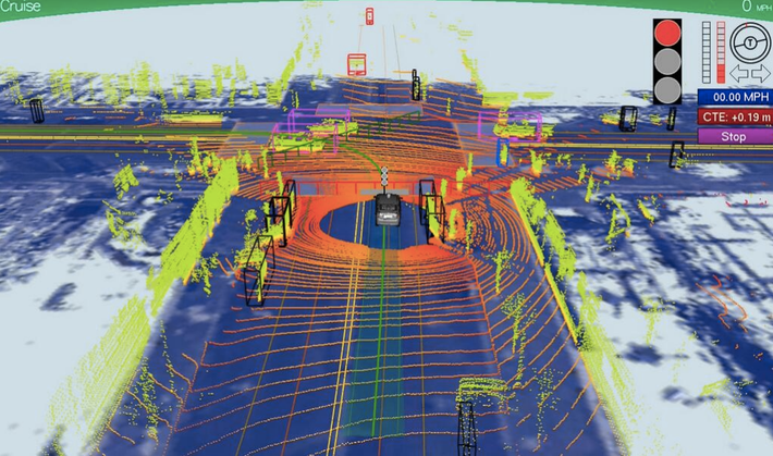 14. Dùng trong công nghệ VR và AR. LiDAR trong các thiết bị như iPhone hoặc iPad Pro giúp quét không gian xung quanh, cải thiện trải nghiệm thực tế ảo (VR) và tăng cường (AR). Ảnh: Pinterest.