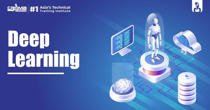 9. Sáng tạo nội dung. Công nghệ học sâu được sử dụng để tạo nội dung như hình ảnh, video, âm nhạc và văn bản (như trong trường hợp của ChatGPT và DALL•E). Ảnh: Pinterest.