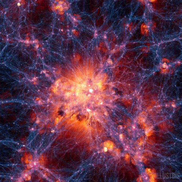 7. Liên quan đến Hằng số vũ trụ. Albert Einstein đã đưa ra khái niệm "hằng số vũ trụ" như một dạng áp lực đẩy để giải thích vũ trụ tĩnh. Về sau, khi năng lượng tối được phát hiện, ý tưởng này đã được xem là hợp lý. Ảnh: Pinterest.